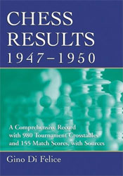 Chess Results, 1901 - 1920