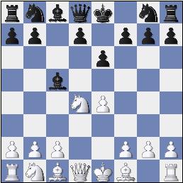 The Fashionable Caro-Kann - Advance Variation 3. e5 Bf5 - Vidit