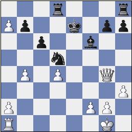 White to play and force draw. (Source: kasparovchess master level