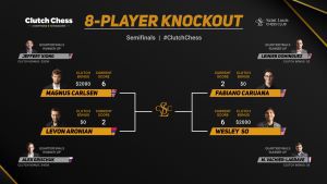 Clutch Chess Semifinal Day 3. Photo © 