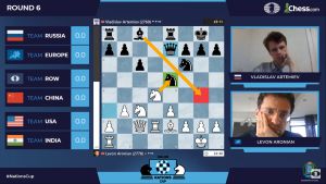 Day 3 of the FIDE Chess.com Online Nations Cup 2020.