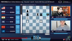 Day 4 of the FIDE Chess.com Online Nations Cup 2020.