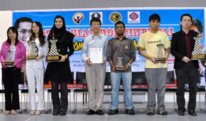 Winners from the Asian Continential Championships 2010.