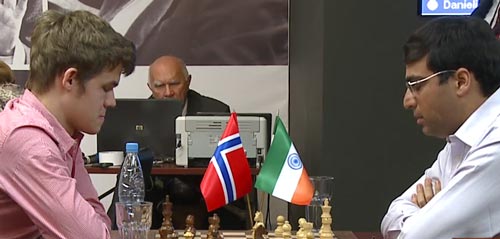 Magnus Carlsen against Viswanathan Anand