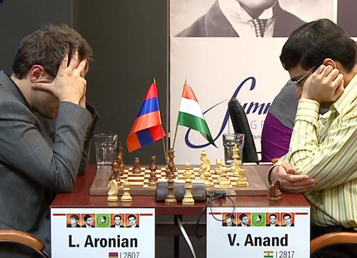 Anand beat Aronian in Round 5