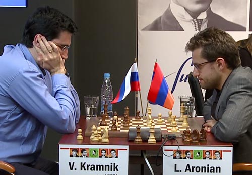 Kramnik-Aronian in Round 6