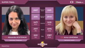 Superfinal between Alexandra Kosteniuk and Anna Ushenina - 3pm UK time 20th July.