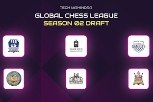 Global Chess League 2024