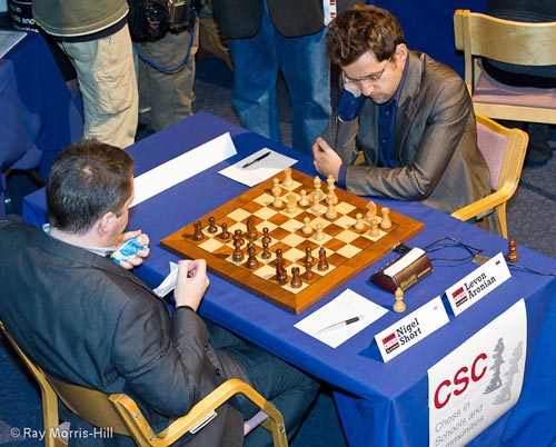 Carlsen defeats Nakamura and leads after Rd3 of London Classic