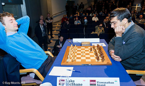 Luke McShane against Viswanathan Anand