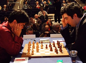 London Chess Classic 2009 – starts today