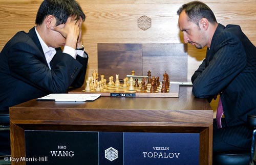 Wang Hao vs Topalov