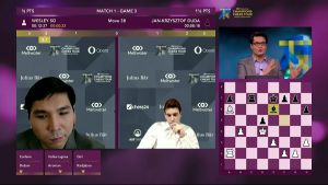 First Five Rounds of Opera Euro Rapid Played on Chess24