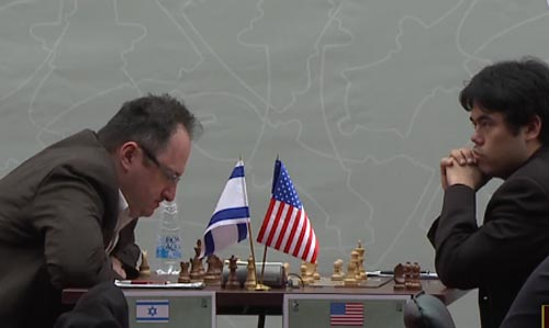 Gelfand against Nakamura