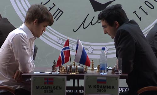 Magnus Carlsen against Vladimir Kramnik