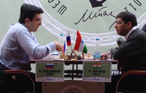 Vladimir Kramnik against Viswanathan Anand