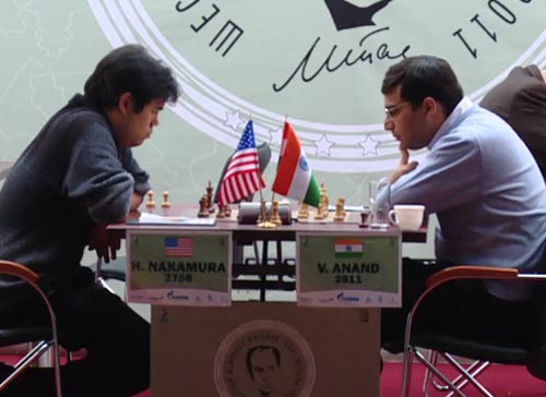 Hikaru Nakamura Against Viswanathan Anand